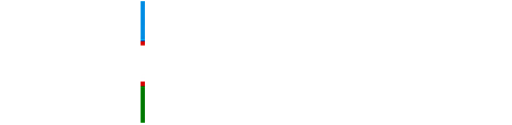 Xorazm viloyati hokimligi Raqamli rivojlanish bo'linmasi