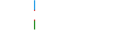 Xorazm viloyati hokimligi